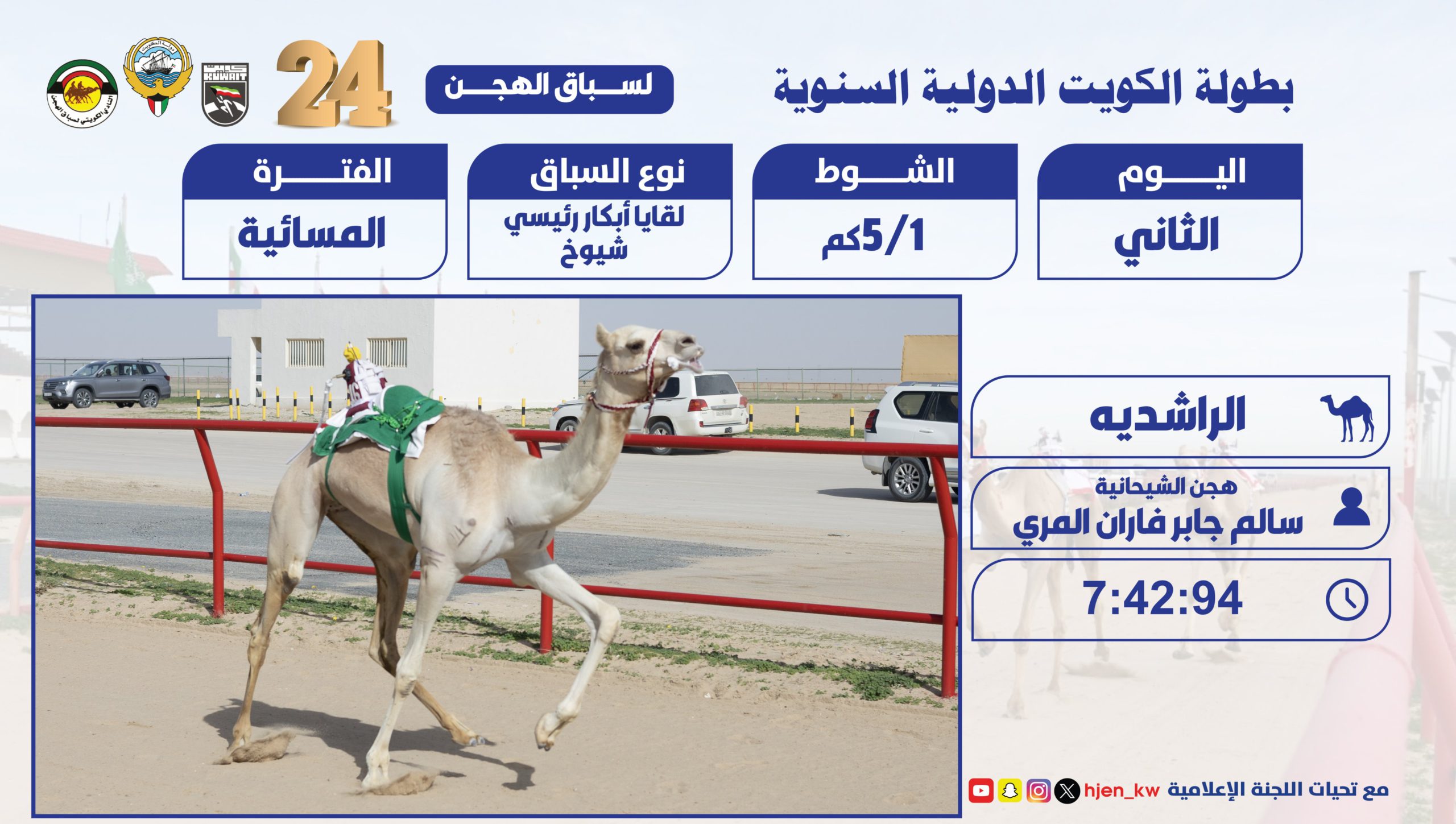 هجن الشحانية تستهل مشوارها بانتزاع كأس اللقايا بكار في بطولة الكويت الدولية 24