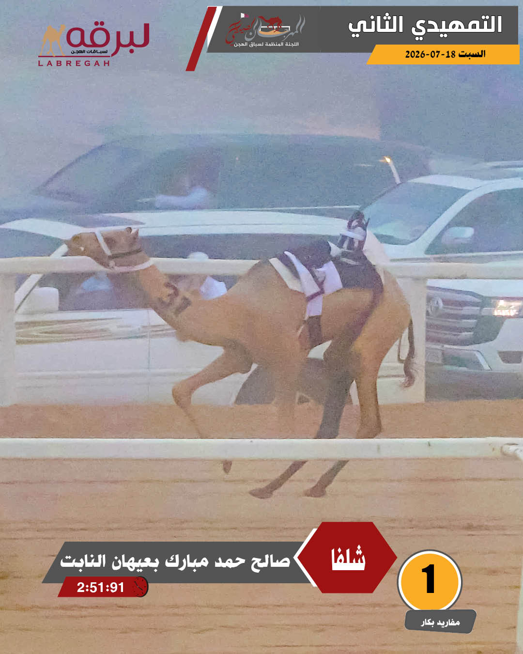 تحديات قوية على نواميس التمهيدي الثاني بالشحانية
